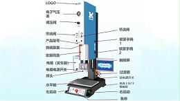 新品發(fā)布| L3000 Plus 超聲波焊接機(jī)來了！
